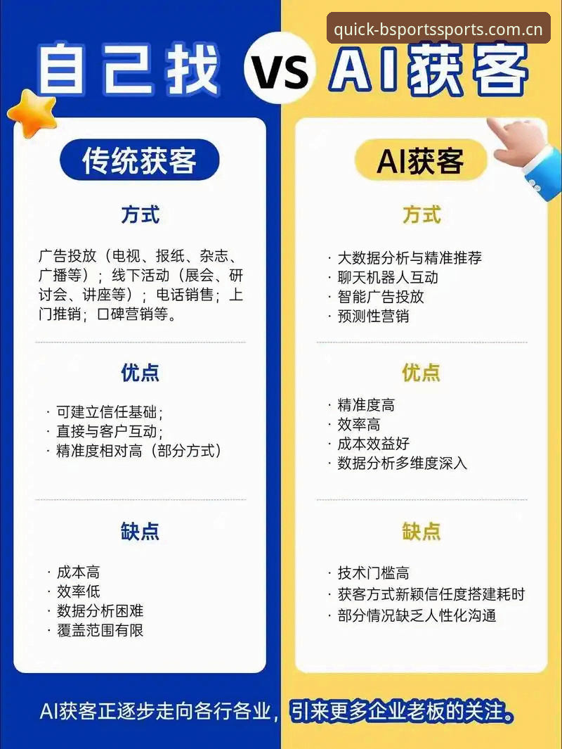 Bsports投注推荐功能深度解析：智能化决策vs传统投注模式对比