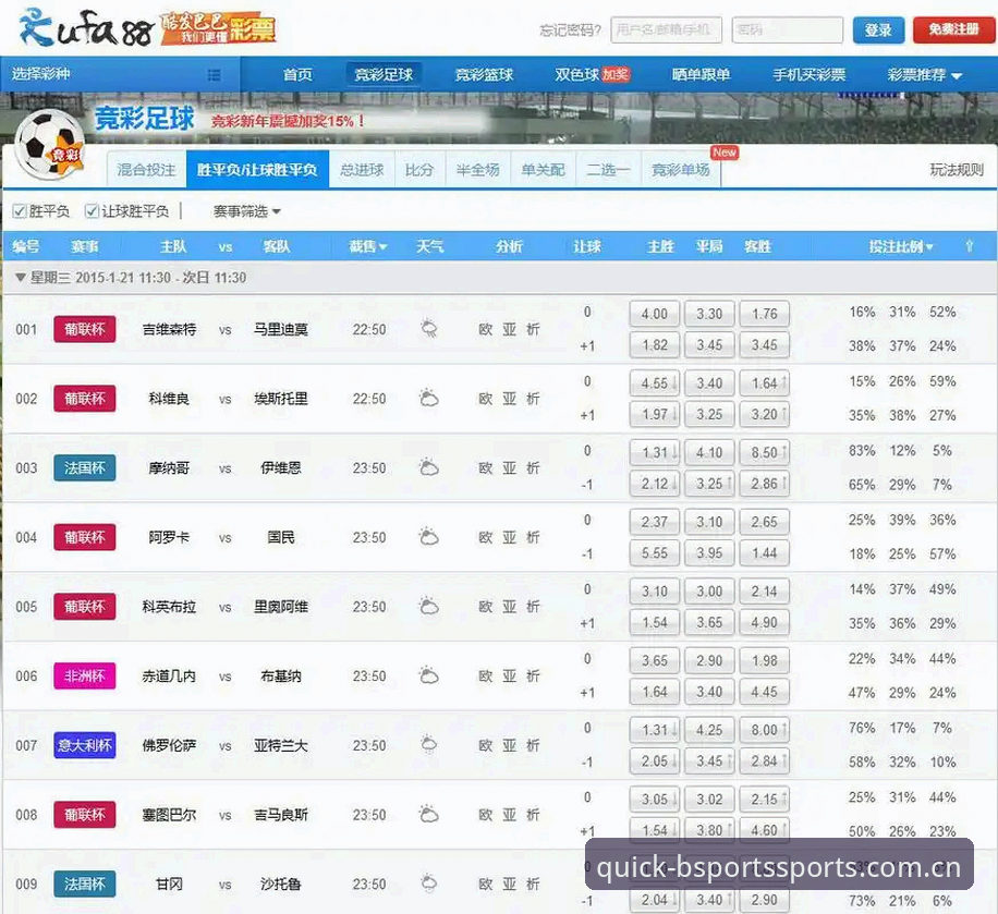 体育投注平台推荐对比：一位老用户的布斯体育平台使用心得
